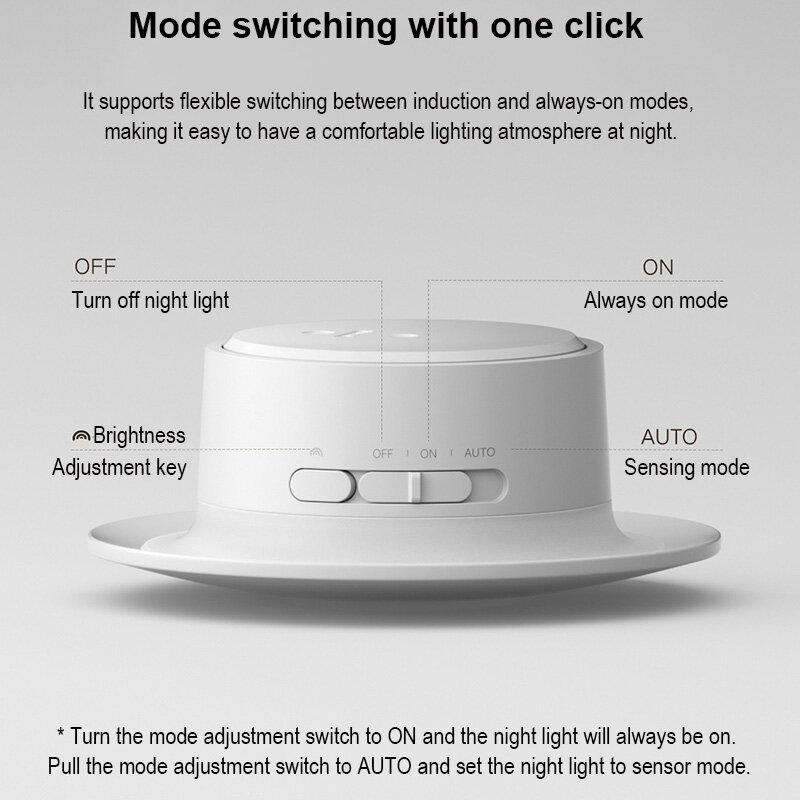 Новый Ночной светильник Xiaomi Mijia 3 с длительным сроком службы батареи Автоматическая Индукционная Регулируемая умная зарядка типа с Мягкий светильник Мини домашняя лампа