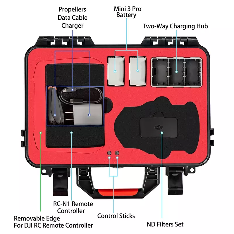 กระเป๋าเดินทางแบบพกพาเปลือกแข็งกล่องเก็บของกันน้ำกันระเบิดตัวควบคุม RC แบบกล่องพกพาสำหรับอุปกรณ์เสริม DJI Mini 3 Pro
