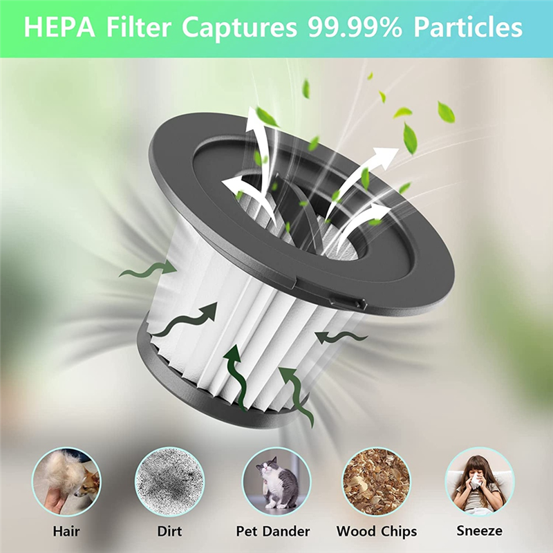 Pengganti Filter HEPA 6 buah, untuk penyedot debu tanpa kabel orvdc