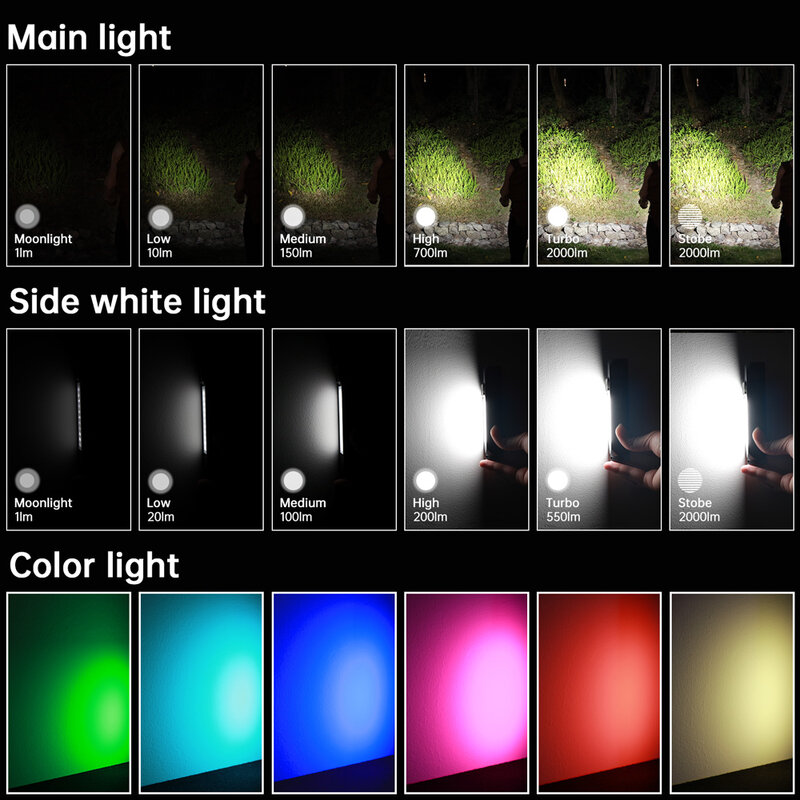 كشاف RGB بمغناطيس ، كشافات ليد قابلة لإعادة الشحن ، مصباح سبوت فيضان ، 2000 لومن ،