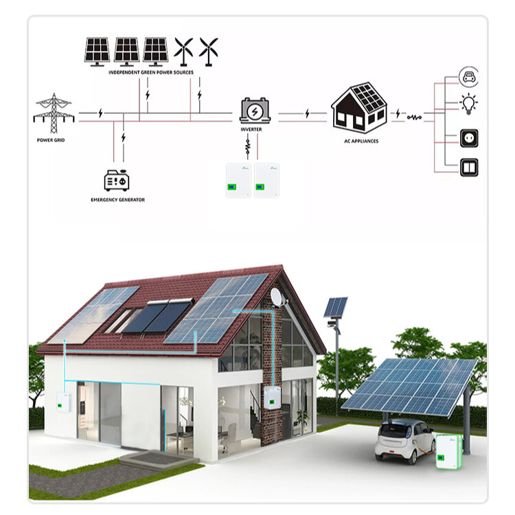 벽걸이 리투아니아 배터리, PowerWall 태양 전지, 태양광 시스템, LiFepo4 배터리, 48v 200ah, 5kwh, 10kWh