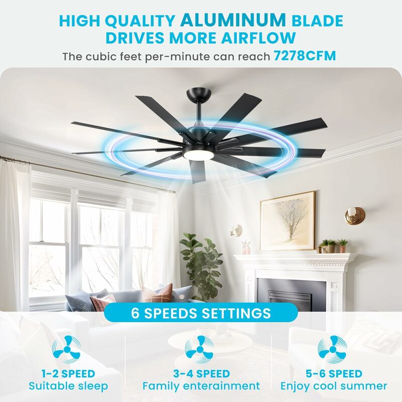 CJOY 72 inch Ceiling Fan with Light, Modern Black Ceiling Fans Remote Control, 9 Aluminium Blade, 6-Speed, Reversible DC Motor