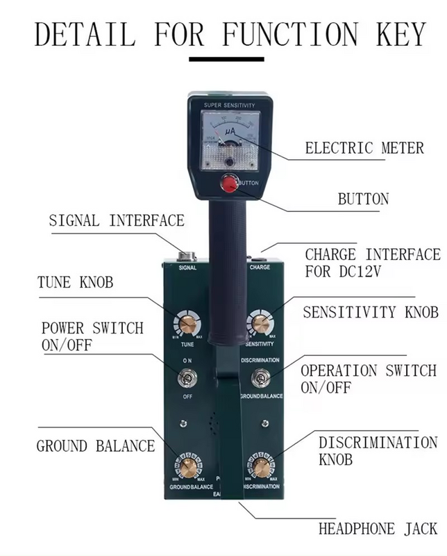 Détecteur de métaux haute précision GS6000, détecteur de métaux étanche extérieur