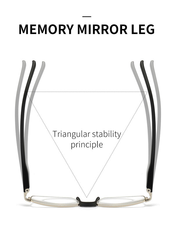 Klein Frame Heren En Dames Hd Presbyopische Bril Licht Leesvergrootglas Voor Middelbare En Ouderen