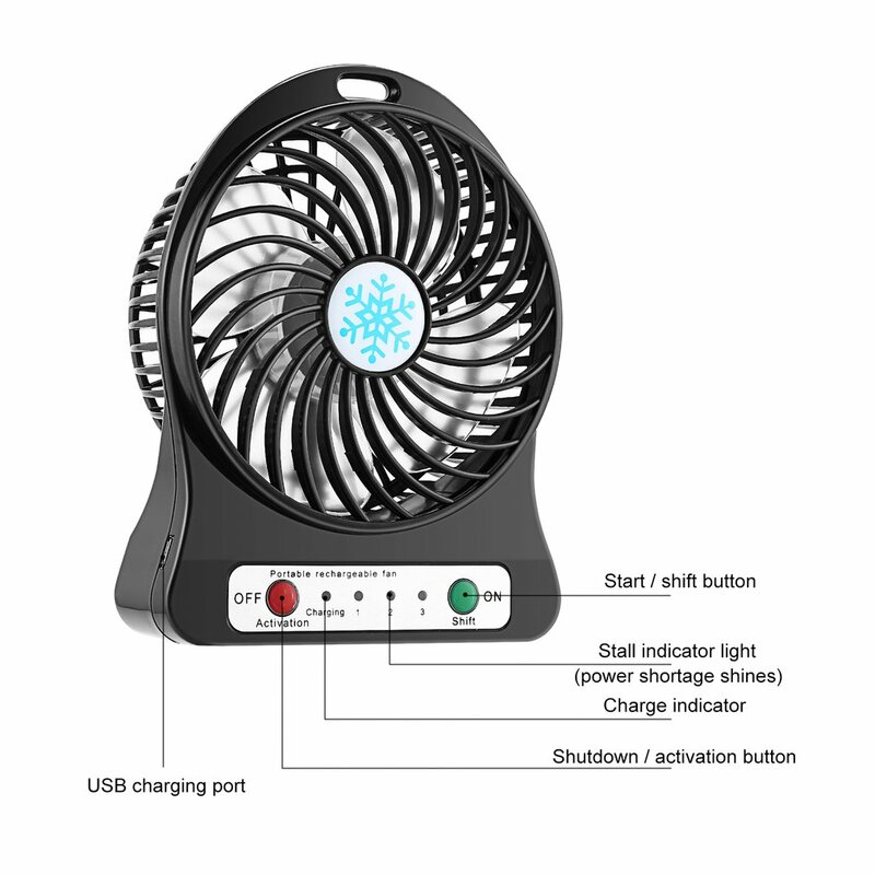 Portable Mini Fan Air Cooler Quiet Fan Desktop Cooler USB Charging Desktop Fans 3 Mode Speed Regulation Summer Outdoor Hand Fans