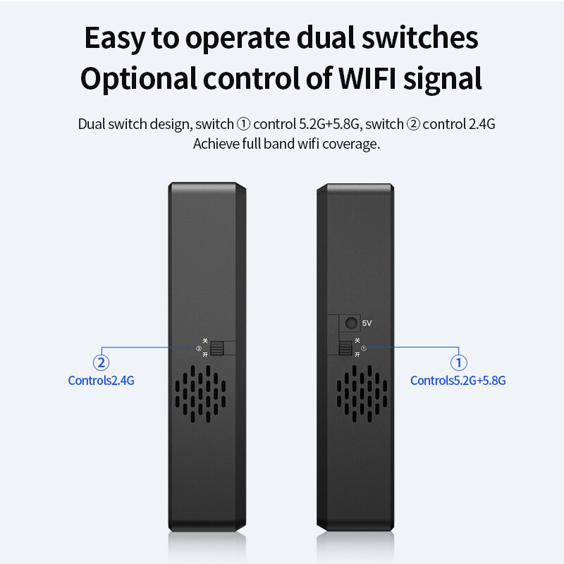 W9 intercepción de datos WiFi portátil de alta potencia, evita que el teléfono móvil se conecte al punto de acceso WiFi Bluetooth