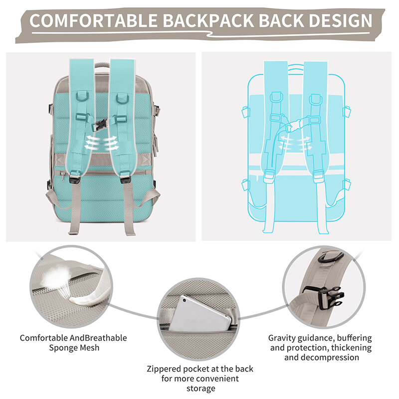 Extra Large Travel Laptop Backpack Expandable Flight Approved Backpack for Women/Men Weekender Carry on Backpack Hiking Backpack