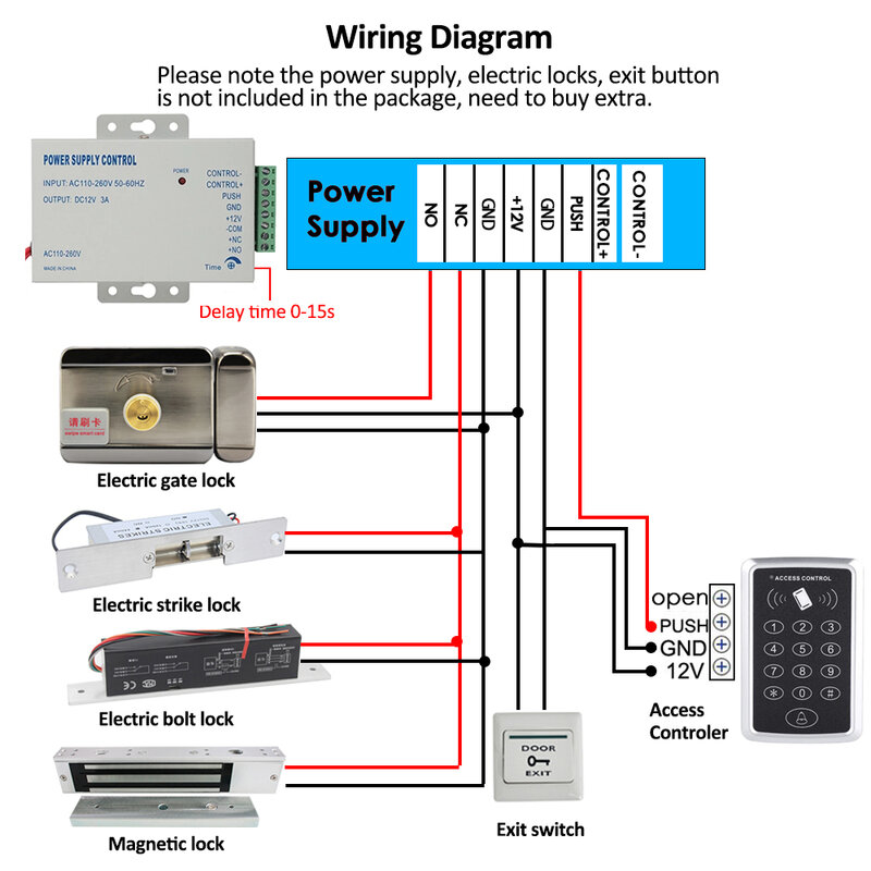 Clavier de contrôle d'accès RFID 125KHz, lecteur de carte EM, système de contrôle d'accès de porte, ouvre-serrure