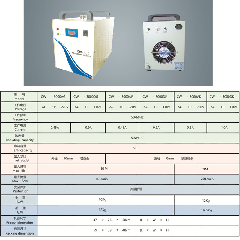 Máquina de grabado láser, enfriador directo de fábrica, CW-6000, C02, CNC