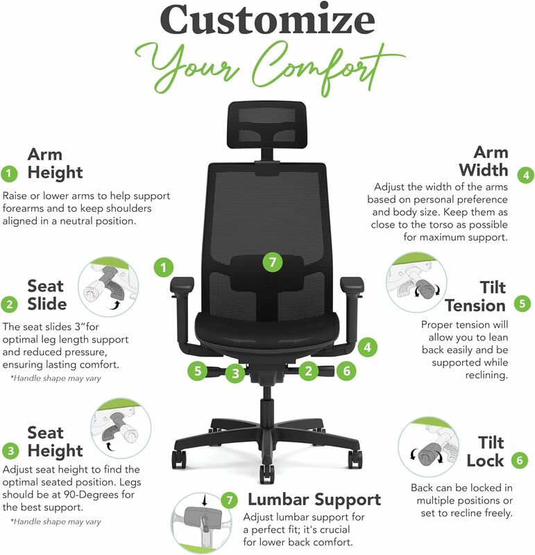 Office chair headrest  High back computer desk chair adjustable waist support, synchronous tilt tilt, 360 rotating roller  black