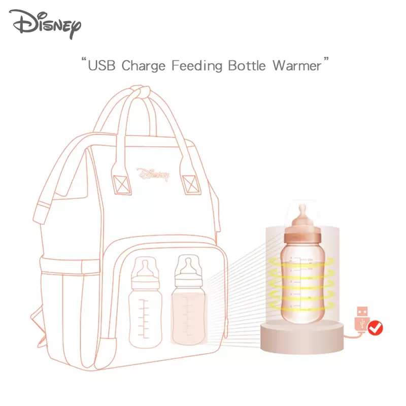 Disney Popok Bayi Ransel Ibu Perawatan Bayi Tas Ibu Maternity Lampin Tas Perjalanan Kereta USB Penghangat Ruangan Mickey Series