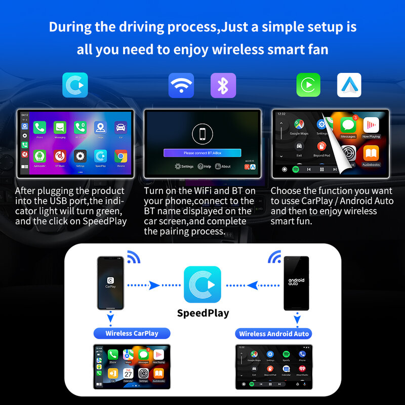 CarAiBOX CarPlay Ai Box Qualcomm 6125 8-Core CPU Android 13.0  Wireless CarPlay Android auto For OEM Car Built-in Wired CarPlay