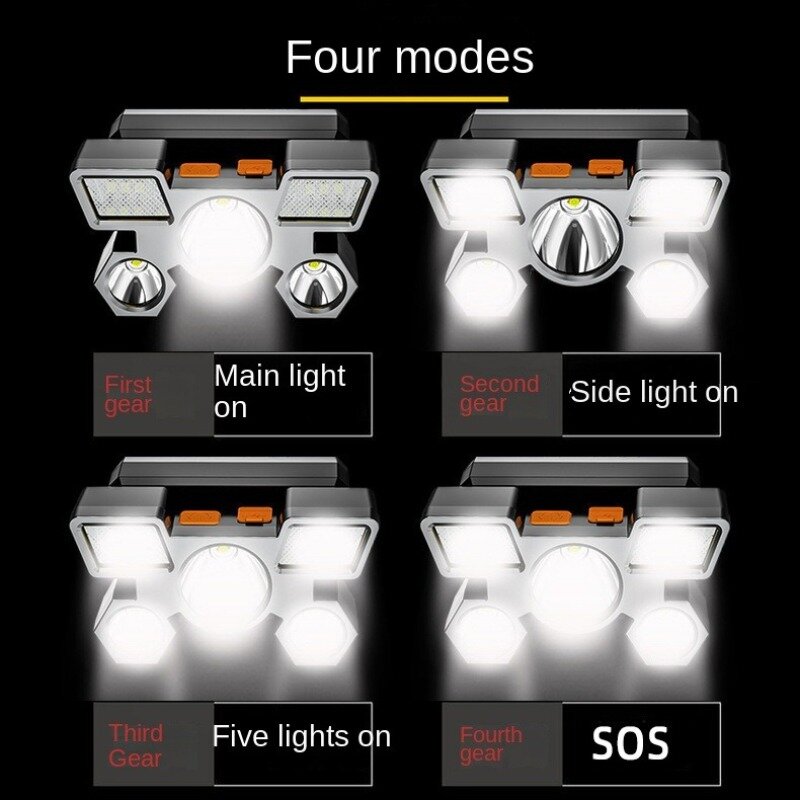 Farol LED recarregável USB, farol super brilhante, 5 modos de trabalho, lanterna montada na cabeça para pesca noturna e caminhadas