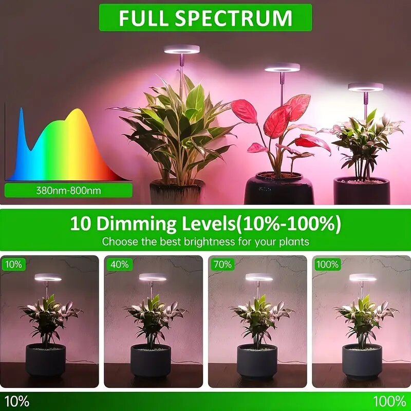 โคมไฟไฟพืชเติบโต LED สำหรับปลูกพืชในร่ม, โคมไฟปลูกพืชแบบเต็มสเปกตรัมพร้อมตัวจับเวลาอัตโนมัติ