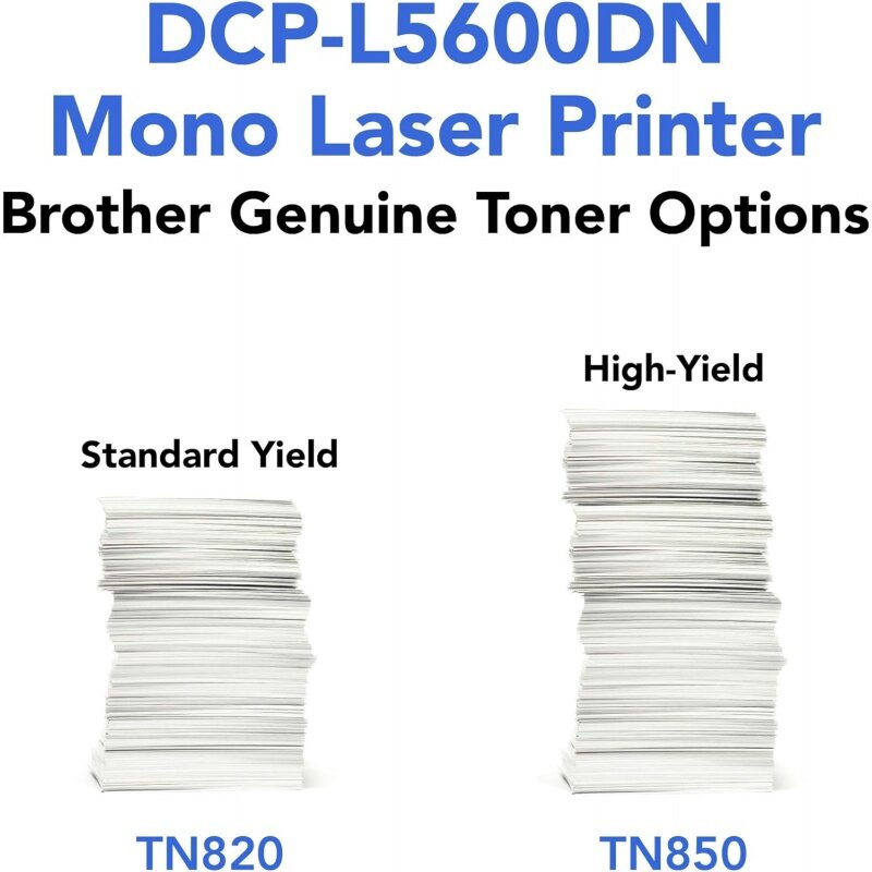 Imprimante laser monochrome Brother, Imprimante multifonction et copieur, DCP-L5600DN, Connectivité réseau flexible, Impression duplex,