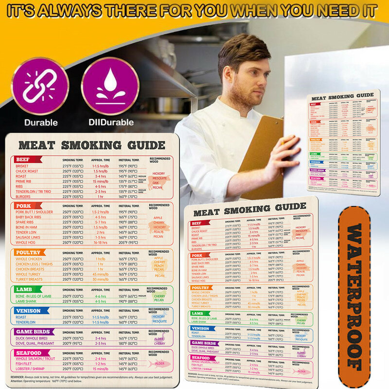 Nevera magnética con texto, Guía para fumar carne, barbacoa, herramienta de referencia, resistente al agua, accesorios de cocina de PVC más grandes