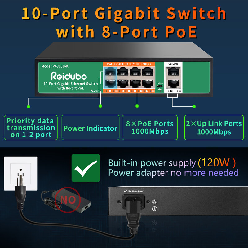 8-Port-Gigabit-Poe-Switch mit 2-Gigabit-Uplink, 1000 MBit/s-Poe-Ethernet-Netzwerk-Switch,120W, Plug & Play, VLAN
