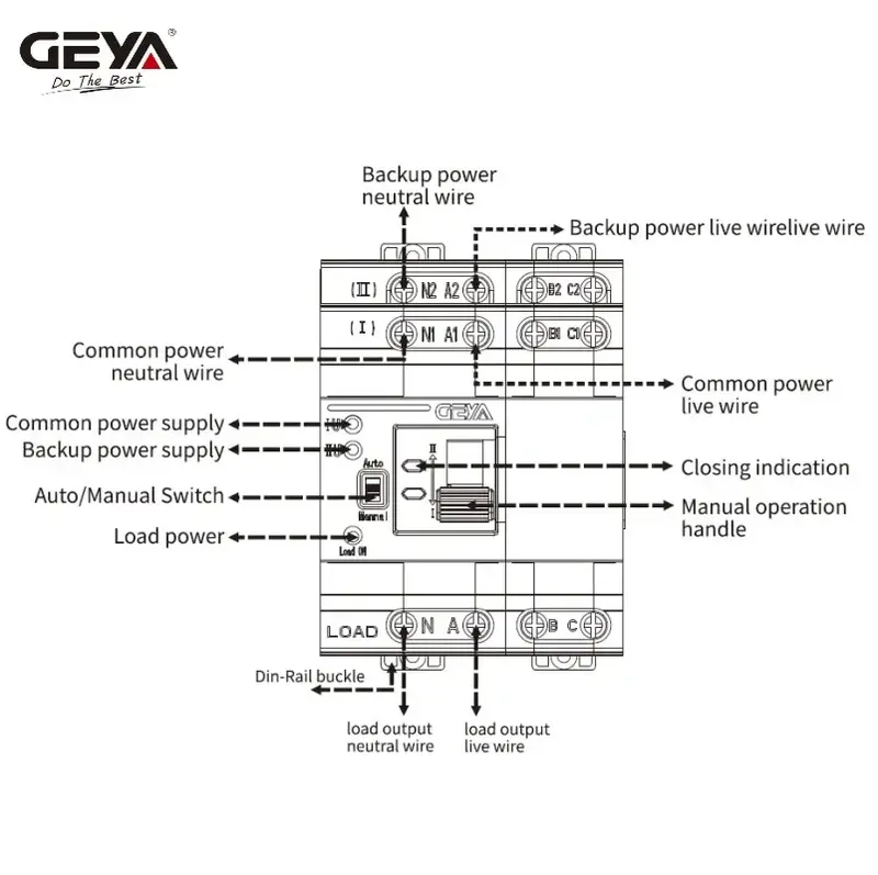 Geya G2r Din Rail 2P Ats Elektrische Schakelaar Handmatige Overdrachtsschakelaar 110V 220V Spoel Pc Type Schakelaar Stadsmacht Naar Generator 63a