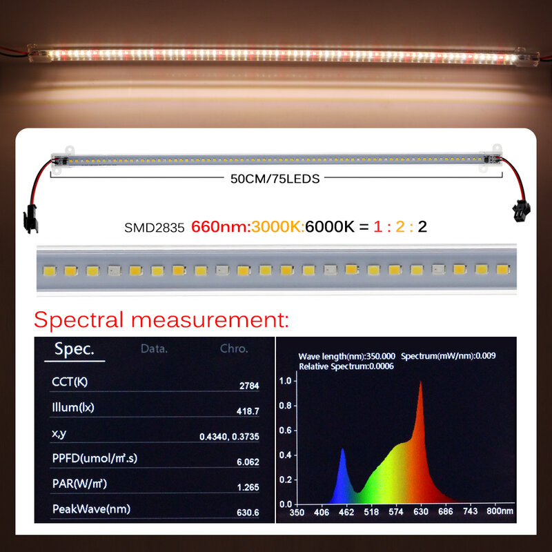 Đèn LED Phát Triển Đèn 220V 75 Đèn LED 50Cm LED Phát Triển Ống 2-12 Với Phích Cắm EU Sunlike suốt Trong Nhà Hoa Giá Thực Vật Phát Triển.