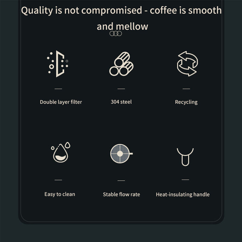 حامل فلتر القهوة قابلة لإعادة الاستخدام طبقة مزدوجة صب أكثر من القهوة المنقط 304 شبكة من الاستانلس استيل مصفاة شاي اسبريسو سلة أدوات