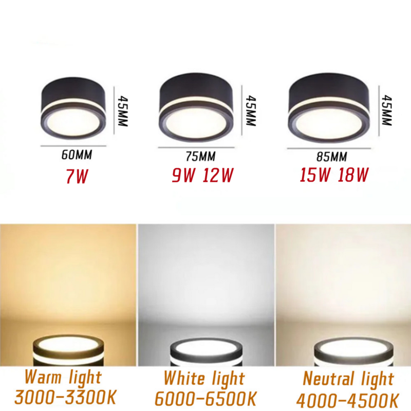 Nowy natynkowy LED typu downlight boczna luminescencyjna lampa sufitowa 5W 7W 9W 12W 15W styl skandynawski ściemnialny reflektor LED typu downlight