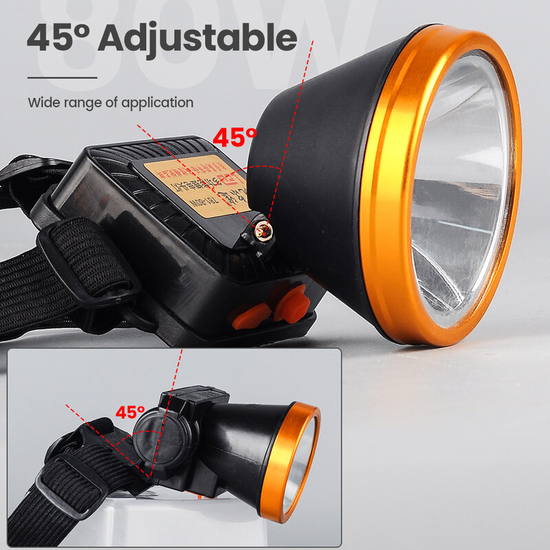 LED 충전식 강한 조명 헤드램프, 캠핑 램프, 야외 방수 헤드 장착 야간 낚시 헤드라이트