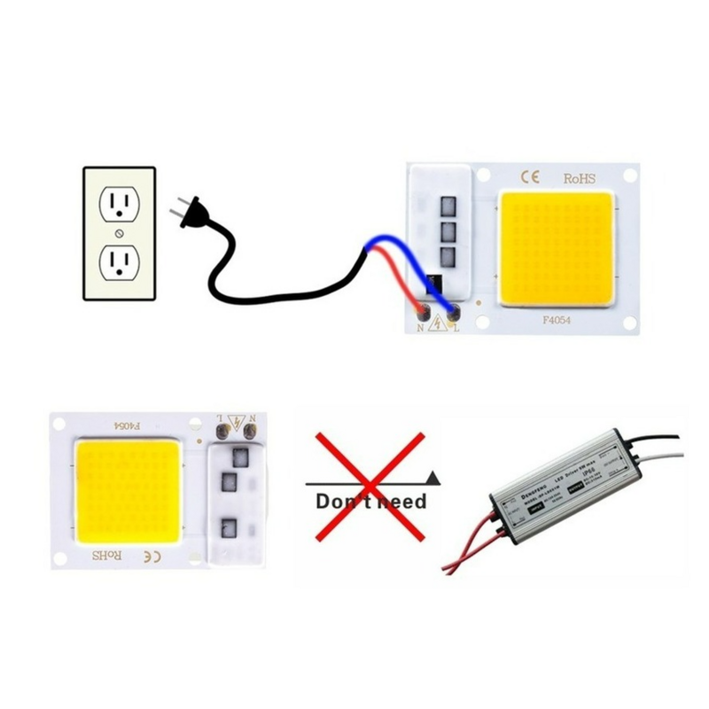 LED Surya COB Spektrum Penuh AC 220V/110V 10W 20W 30W Tidak Perlu Driver untuk Pertumbuhan Bibit Bunga Tumbuh Tanaman Pencahayaan
