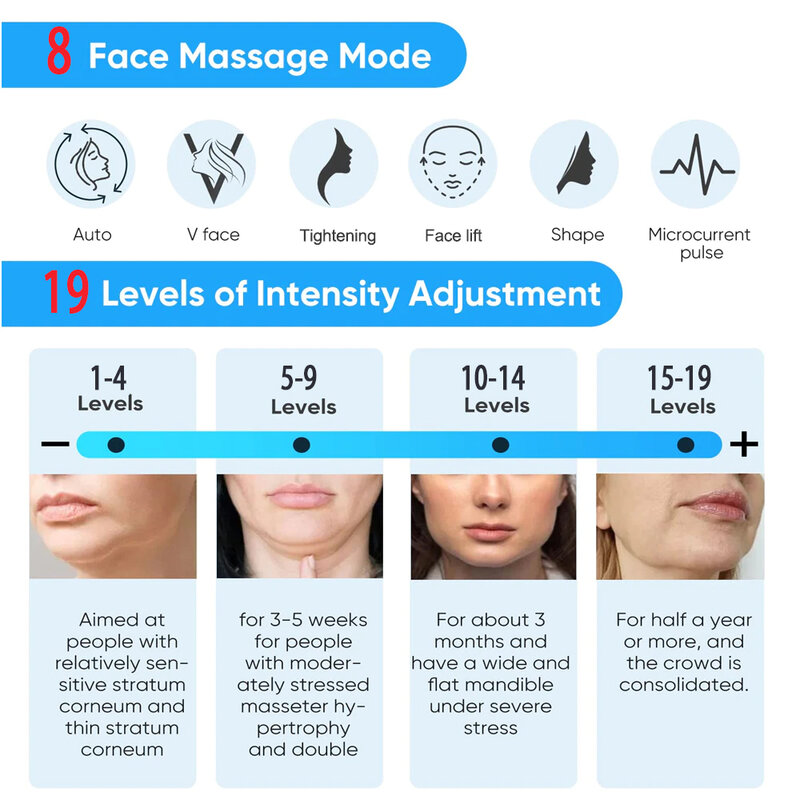 Masajeador Facial EMS para estiramiento de la piel, de cara en forma de V estimulador muscular, antiarrugas, belleza Devic