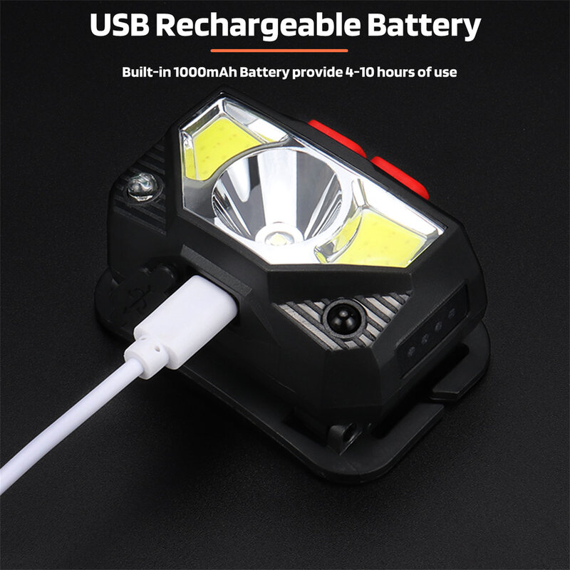 AXX Headlamp Rechargeable 1200 LM Super Bright LED Flashlight 12 Modes Motion Sensor Waterproof Fishing Camping Running Cycling