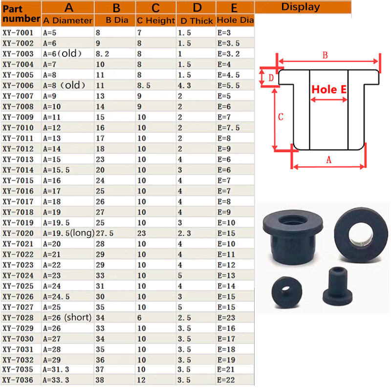 Black Silicone Hole Stopper Plugs Rubber Grommets Sealing Gasket 5~33.3mm For Cable Wire Protect Gaskets