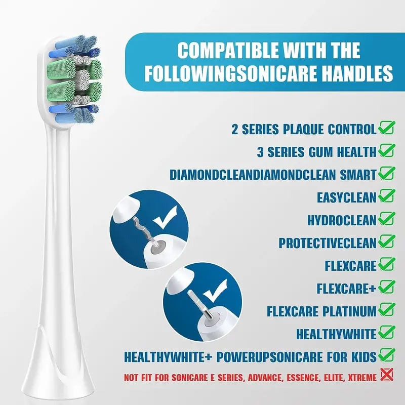 Cabeças de substituição da escova para Philips Sonicare C3, Controle de placa Premium, HX9044, 65, G3 Premium Gum Care, HX9054, 65, 4, 8, 16pcs
