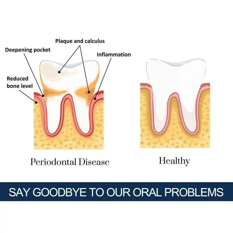 Dentifricio in polvere 90ml dentifricio in polvere correttore di colore dei denti denti schiarente Booster efficace bocca sporca