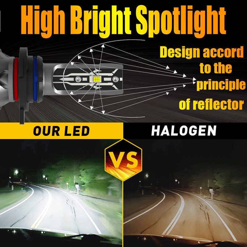 2x HIR2 Led Headlight Canbus No Error 9012 Car Bulb High Power 6000K White Light Diode Lamp 12v 55w For Toyota Auris 2012 ~ 2018