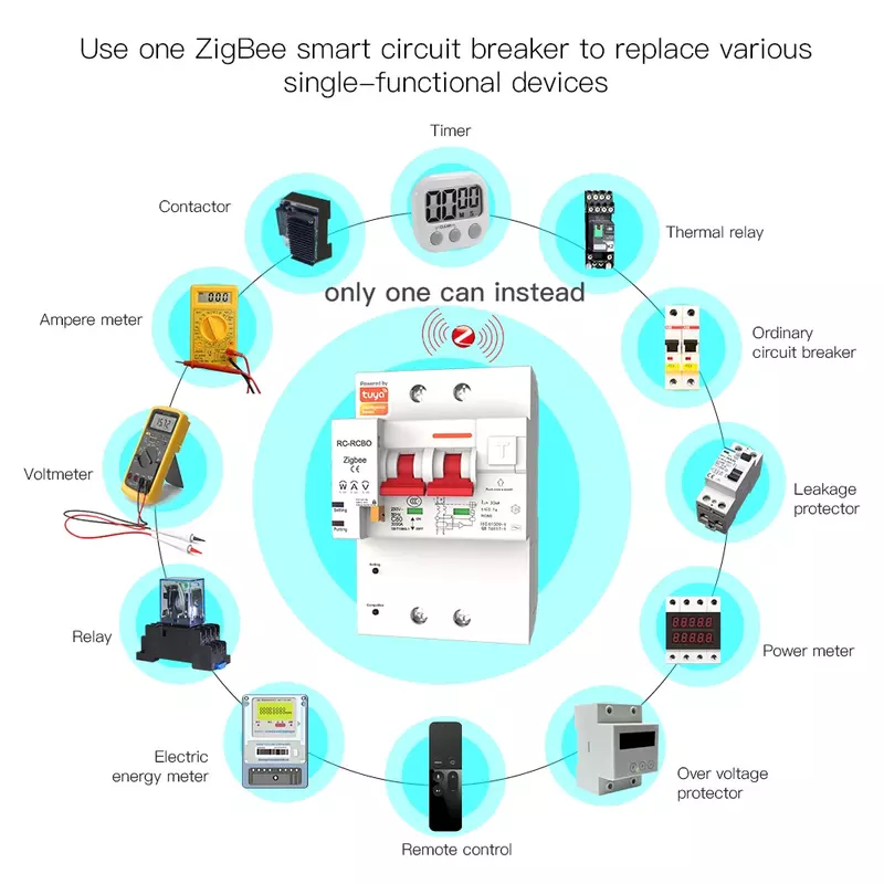 Zigbee inteligente proteção contra vazamento interruptor monitoramento de energia 2p/4p sobrecarga proteção contra curto circuito vida inteligente app alexa