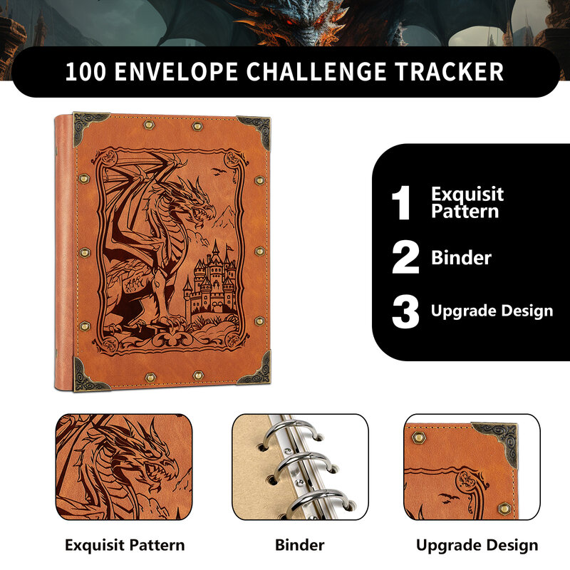 100 Envelopes Money Saving Challenge Binder, Easy and Fun Way to Save $5,050, A5 Budget Book with Cash Envelopes