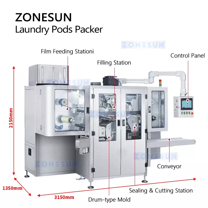 Zonesun自動洗剤ポッド包装機、洗濯ポッド、水溶性、梱包装置、ZS-NZC350