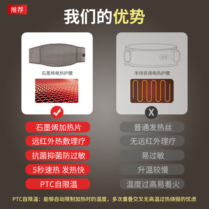 Cinturilla de calefacción de grafeno, cinturilla de película caliente, compresa caliente, terapia física, cinturilla de calefacción, 5V