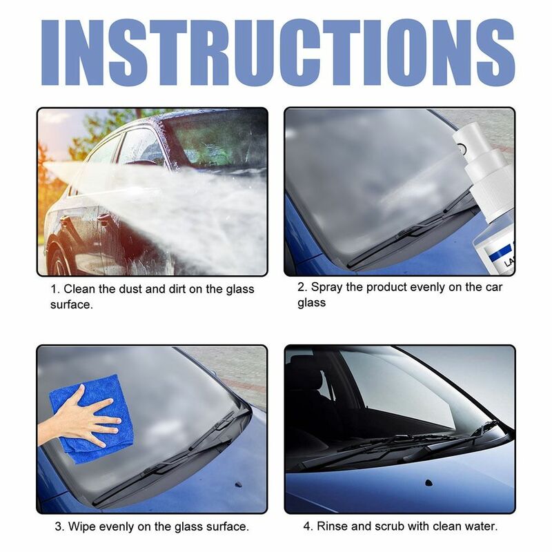 สารป้องกันการเกิดฝ้าสำหรับกระจกรถยนต์ขนาด60มล. ทำความสะอาดรถใช้งานได้สองแบบอะไหล่รถยนต์ป้องกันการเกิดฝ้า