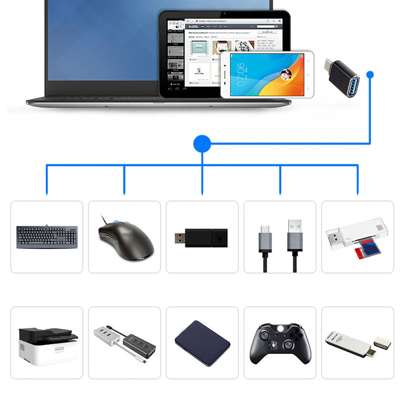 ForTesla Model3 Loại-C Chuyển Giao Diện USB Cáp Truyền Tải Nhanh Chóng Kết Nối Bộ Chuyển Đổi Cho ĐTDĐ Dòng Sạc