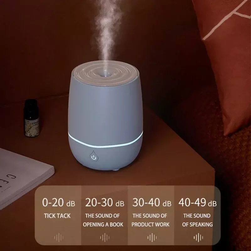 Diffusers with Night Light- No Cotton Swab Required 2 IN 1 Aroma Diffuser Air Humidifier 200ml USB Home Aromatherapy Humidifiers