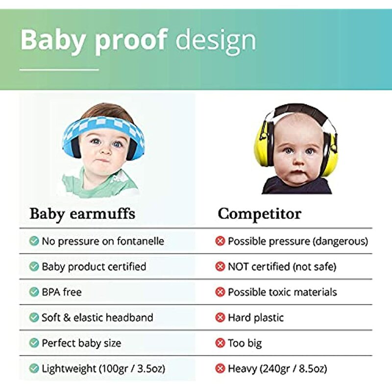 Bebê anti-ruído earmuffs cinta elástica proteção auditiva segurança orelha muffs crianças cancelamento de ruído fones de ouvido dormir criança