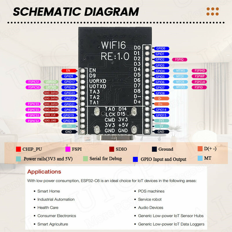 Placa de Desenvolvimento sem fio com Crystal Oscillator, LED RGB, Flash 4MB, Baixa potência, RISC-V, 32 Bit, ESP32-C6, N4, BT, Módulo WiFi, Wifi6