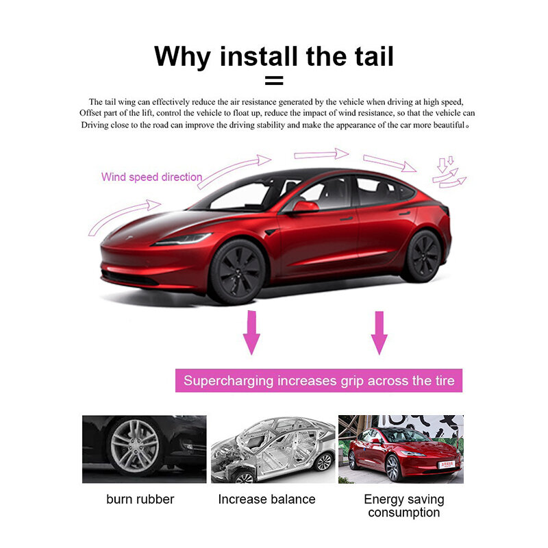 Car ABS Spoiler Carbon fiber pattern For Tesla 2024 Model 3 highland Original High-performance Exterior Modification Accessories
