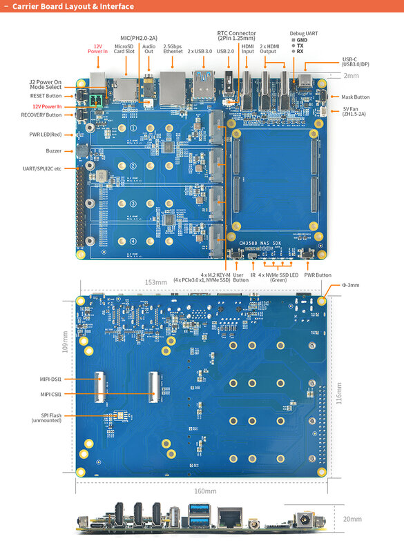 CM3588 core board LTS, 8G LPDDR4X RAM & 64G eMMC,Rockchip RK3588,Quad Cortex-A76 & Quad ARM Cortex-A76,GPU: Mali-G610,4xPCIe3.0