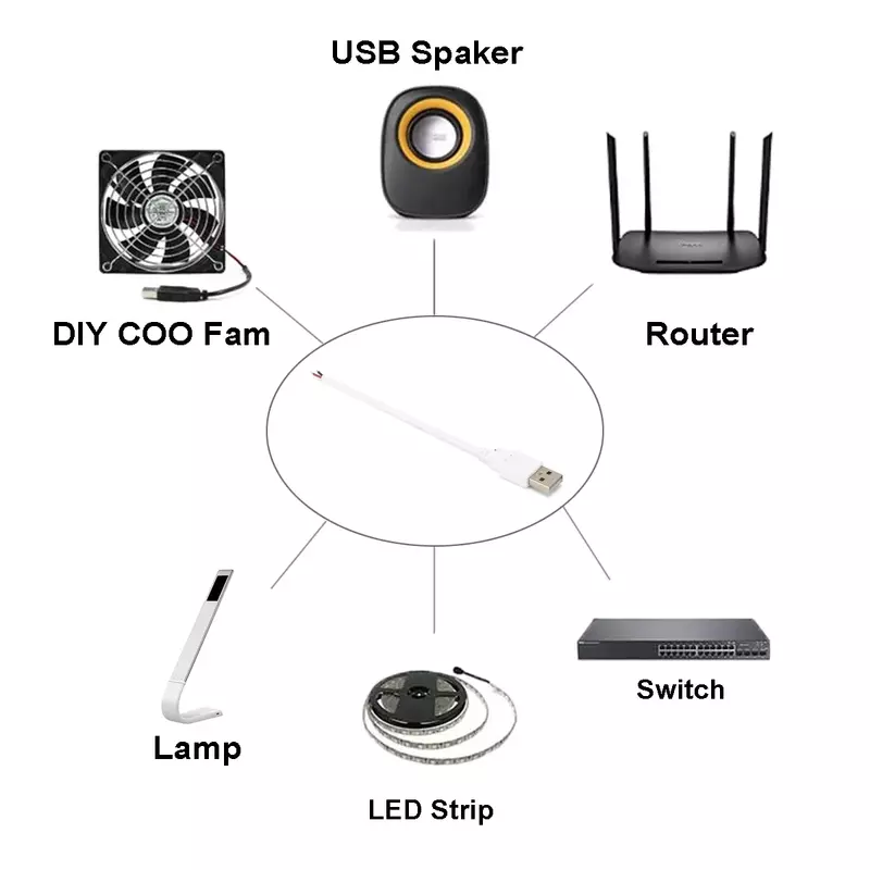USB 2,0 штекер, 2-контактный неизолированный провод, USB-кабель питания, «сделай сам», ОТРЕЗОК кабеля для USB-оборудования, устанавливается «сделай сам», заменяет и ремонтирует мелкие вентиляторы