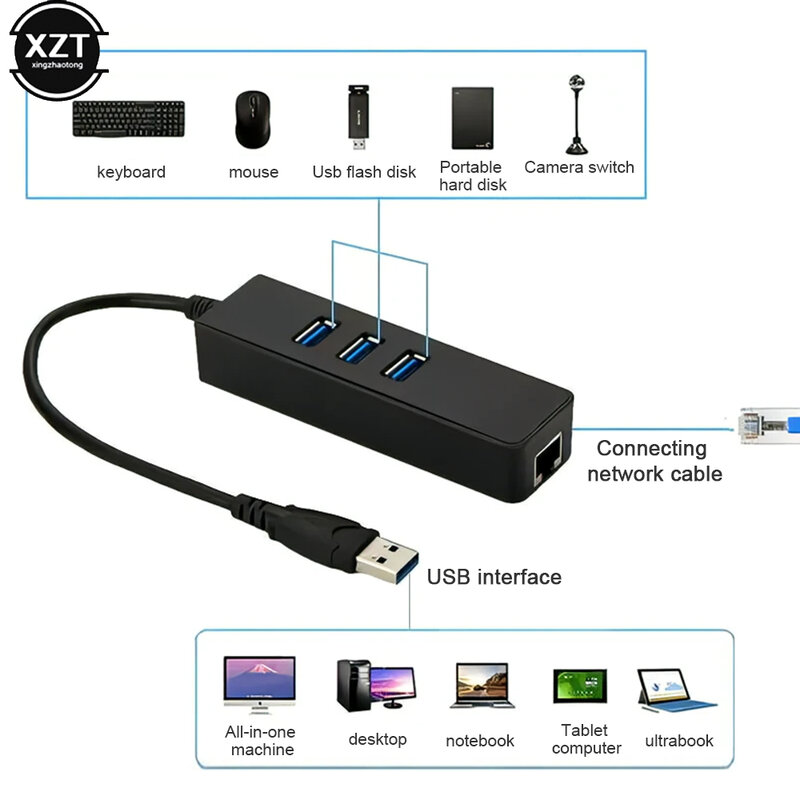 USB 3.0 para RJ45 Lan Ethernet Adapter, Placa de rede com fio, 1000Mbps, 3 Portas, MacBook, Laptop, Computador