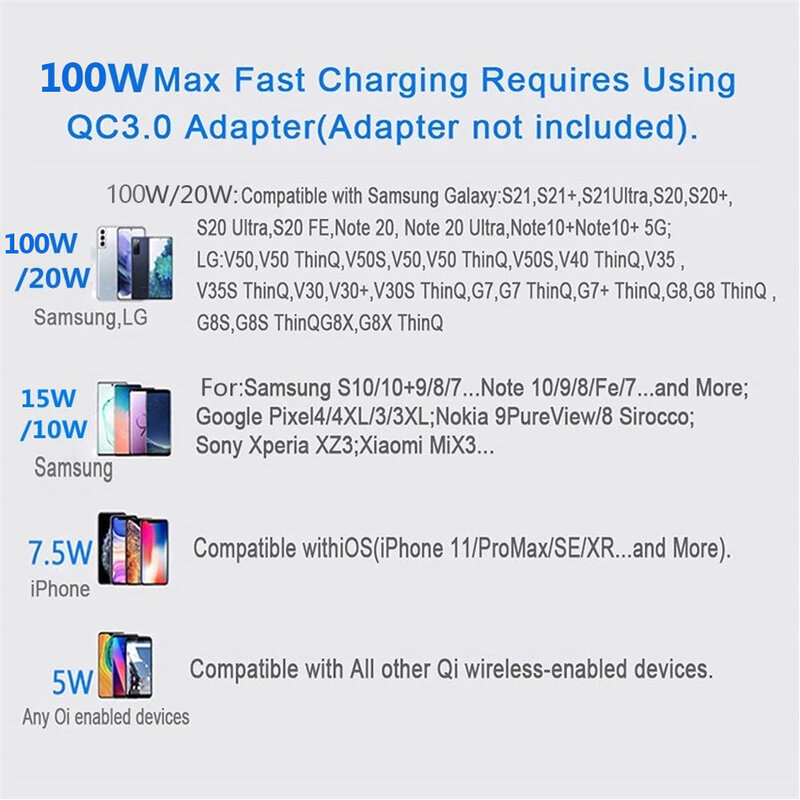 แผ่นชาร์จไร้สาย200W, สำหรับ iPhone 14 13 12 15Pro XS MAX induction สถานีชาร์จไร้สายแบบเร็วสำหรับ Samsung Xiaomi Huawei