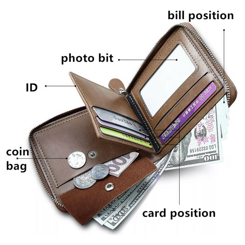 2024 nowy portfel klasyczny wielofunkcyjny portfel z pełną torba materiałowa, wielkarciowy portfel na monety