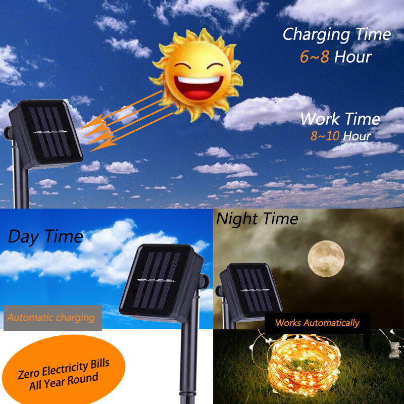Светодиодная гирлянда на солнечной батарее, светодиодов