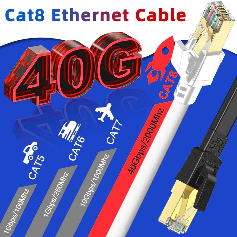 5M 10M 15M 20M 30M cavo Ethernet Cat 8 40Gbps 2000MHz cavo di rete Internet Rj45 ad alta velocità cavo Lan schermato cavo Patch Cat8